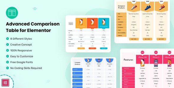 Advanced Comparison Table for Elementor (1)